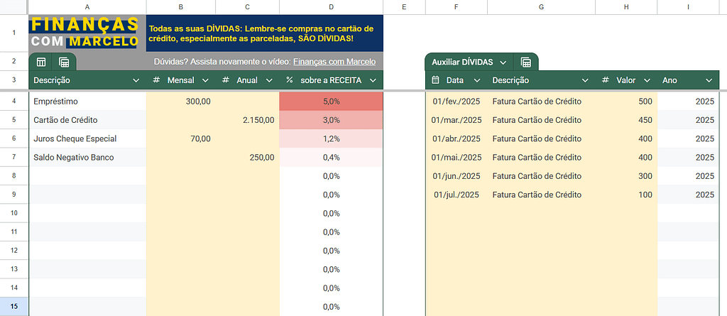 Planilha de controle financeiro pessoal e para organizar finanças e controlar as dívidas do canal Finanças com Marcelo do Youtube