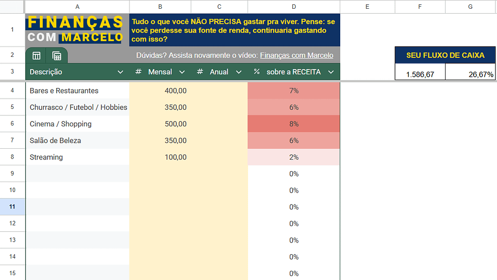 Planilha de controle financeiro pessoal e para organizar finanças e controlar seus gastos supérfluos do canal Finanças com Marcelo do Youtube